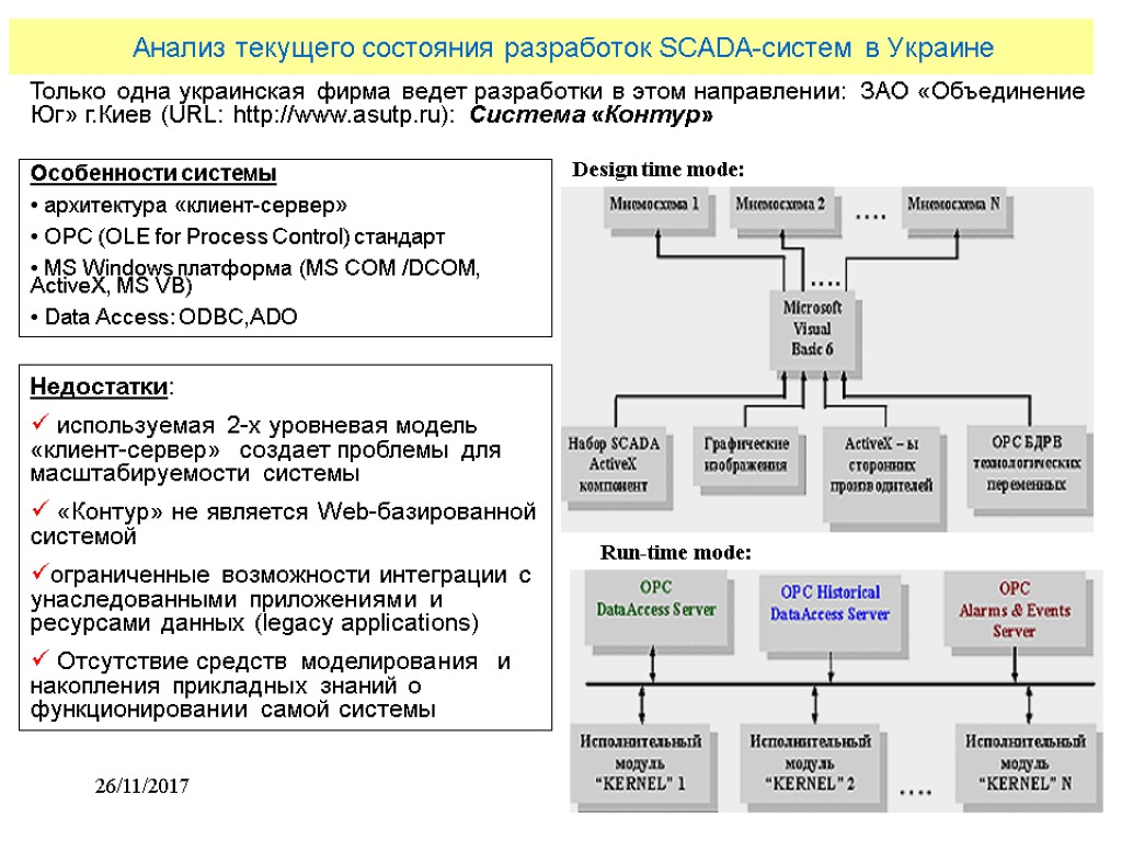 26/11/2017 9 Анализ текущего состояния разработок SCADA-систем в Украине Только одна украинская фирма ведет